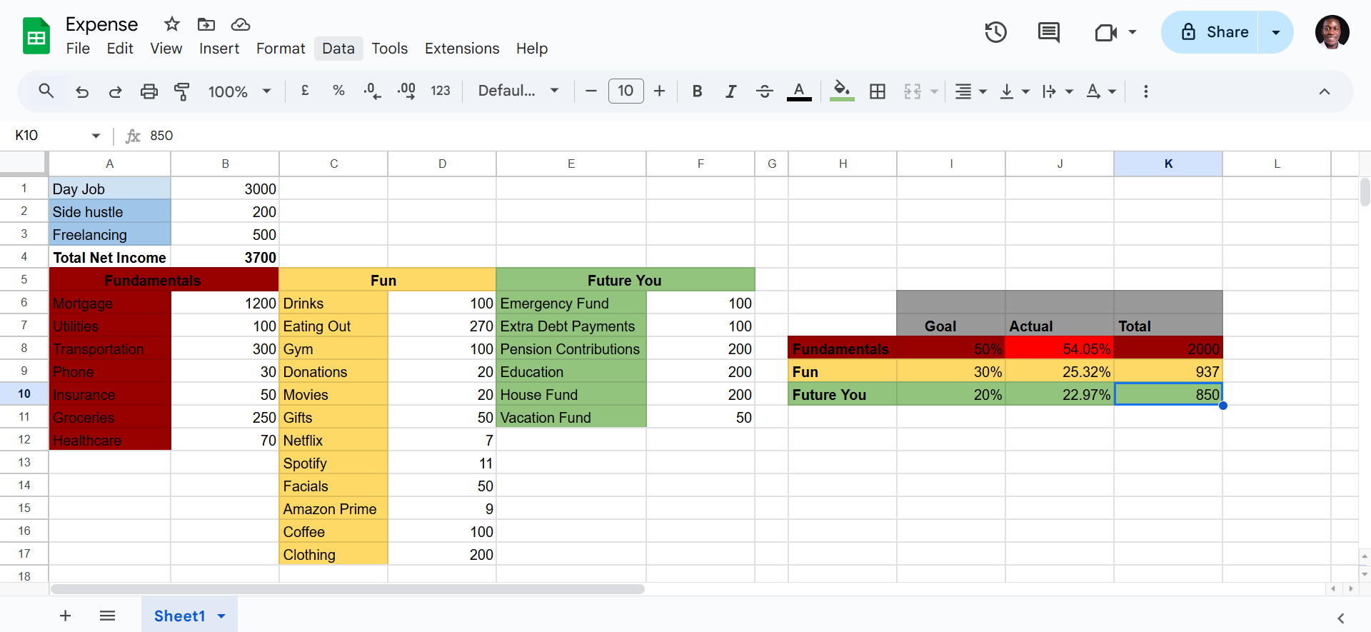 Research & Analysis